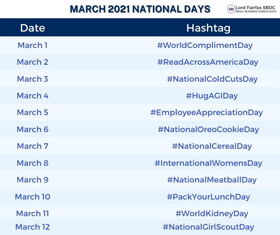 March National Days - Small Business Consultants Winchester VA